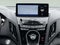 2023 Acura RDX SH-AWD w/Advance w/A-SPEC