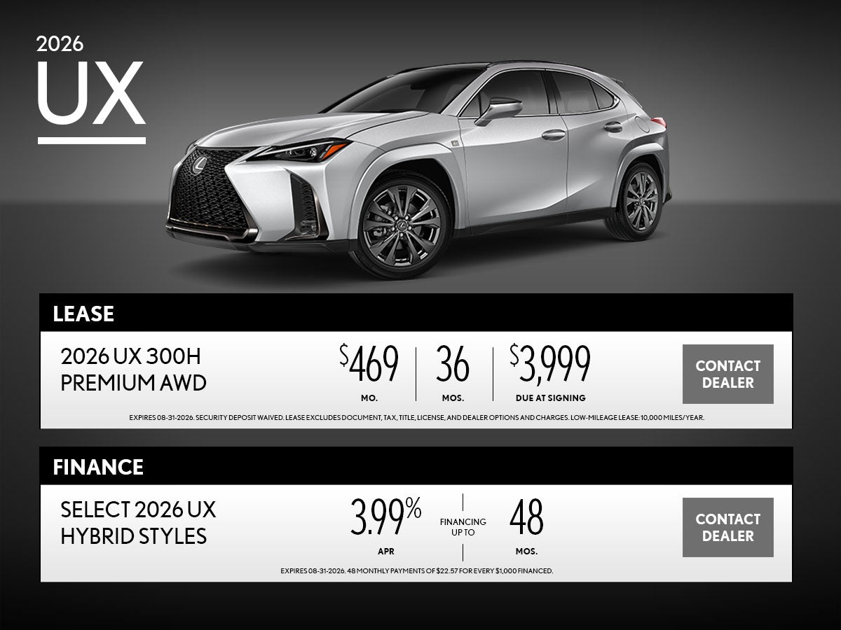 UX